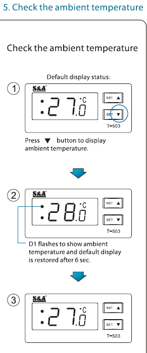 check the room temperature from chiller.png