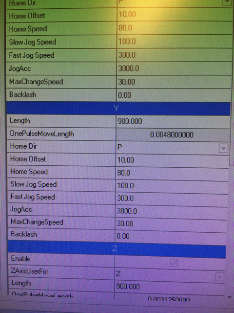 LaserCut Machine config