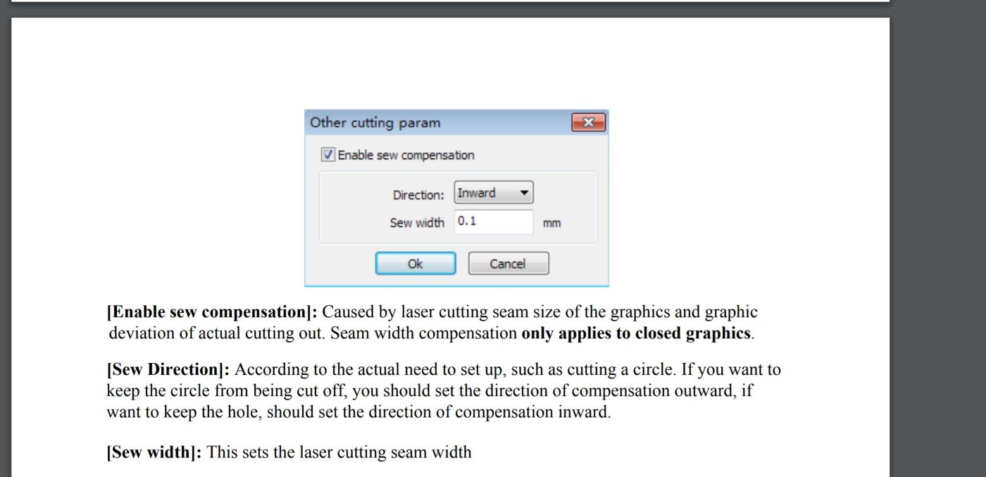 manual showing inward/outward